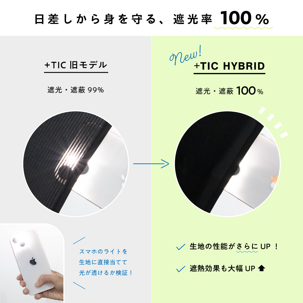 ＋TIC HYBRID PL250(2.0) – Caetla online Store