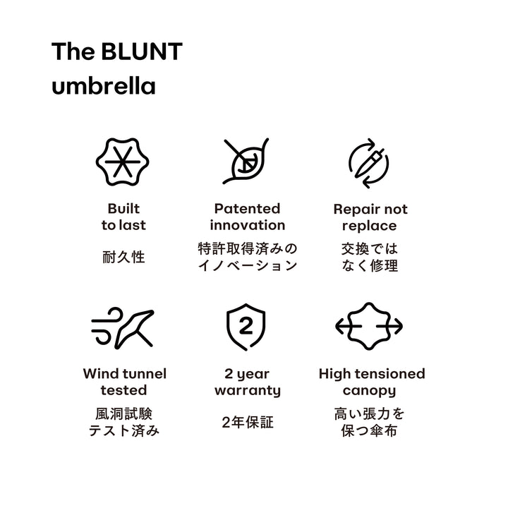 【NEW】BLUNT  METRO （ブラント メトロ）
